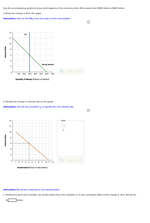 Use The Accompanying Graphs To Show What Happens In The Economy When Mincreases From 300 Billion To 400 Bilion A Sho 1