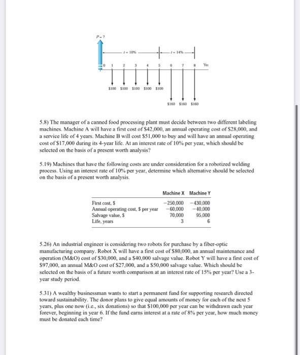 4 7 Convert The Given Interest Rates In The Left Hand Column Into The Nominal Rates Listed In The Righthand Column As 4