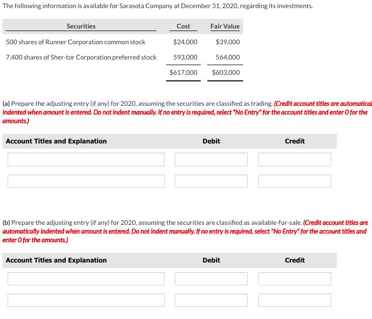 The Following Information Is Available For Sarasota Company At December 31 2020 Regarding Its Investments Cost Fair V 1