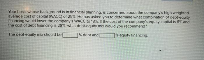 Your Boss Whose Background Is In Financial Planning Is Concerned About The Company S High Weighted Average Cost Of Cap 1