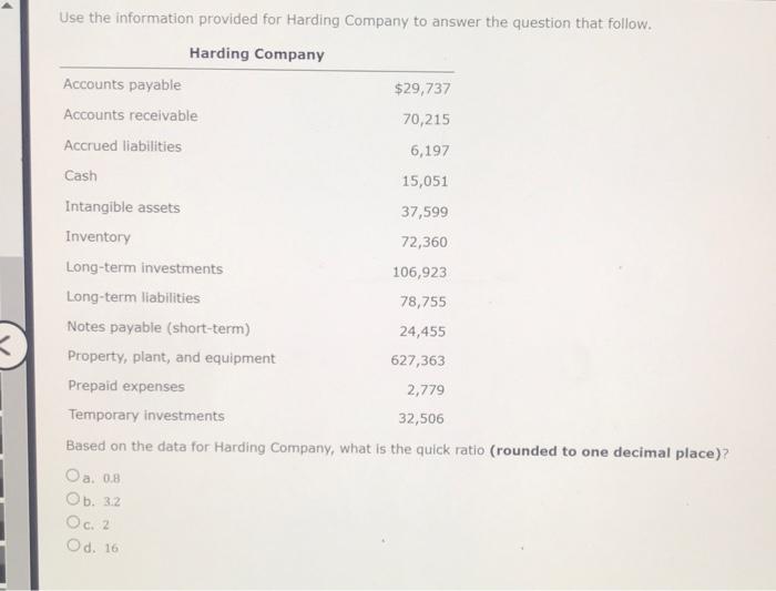 Use The Information Provided For Harding Company To Answer The Question That Follow Harding Company Accounts Payable 2 1