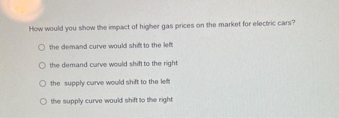 How Would You Show The Impact Of Higher Gas Prices On The Market For Electric Cars O The Demand Curve Would Shift To Th 1