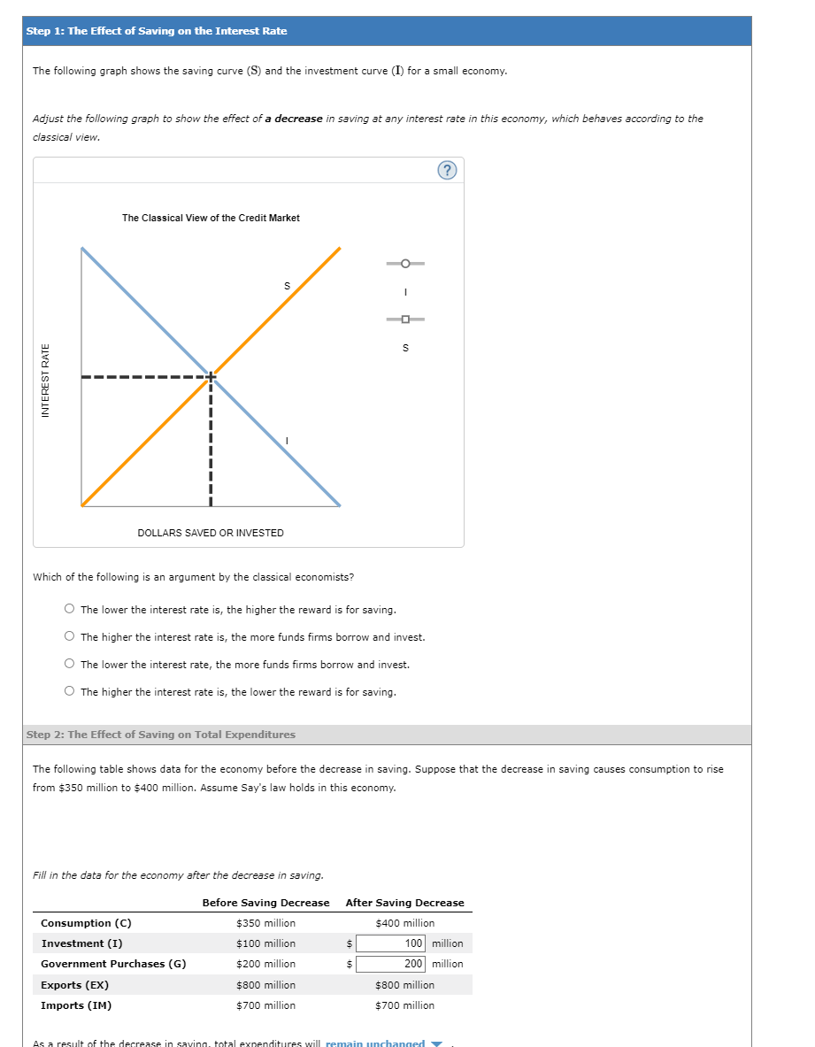 Step 1 The Effect Of Saving On The Interest Rate The Following Graph Shows The Saving Curve S And The Investment Curv 1