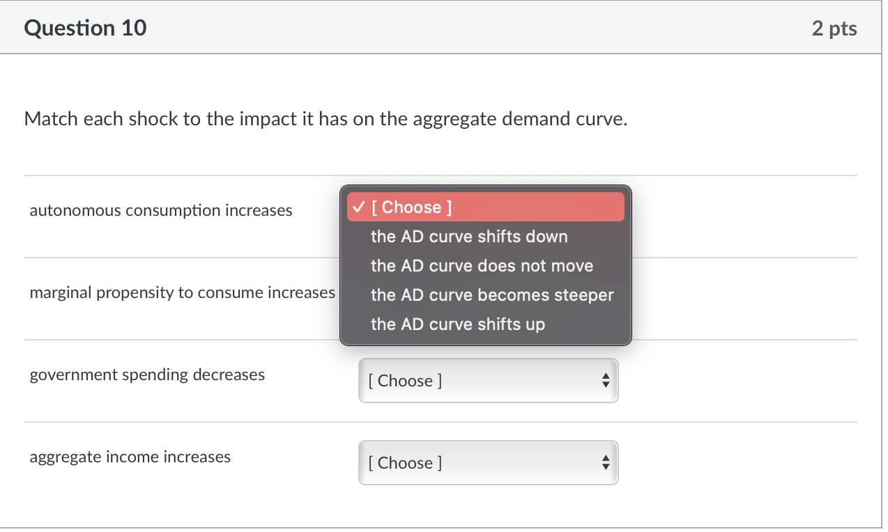Question 10 2 Pts Match Each Shock To The Impact It Has On The Aggregate Demand Curve Autonomous Consumption Increases 1