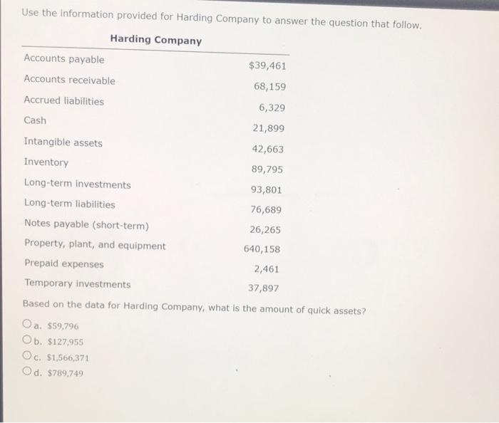 Use The Information Provided For Harding Company To Answer The Question That Follow Harding Company Accounts Payable 2 3