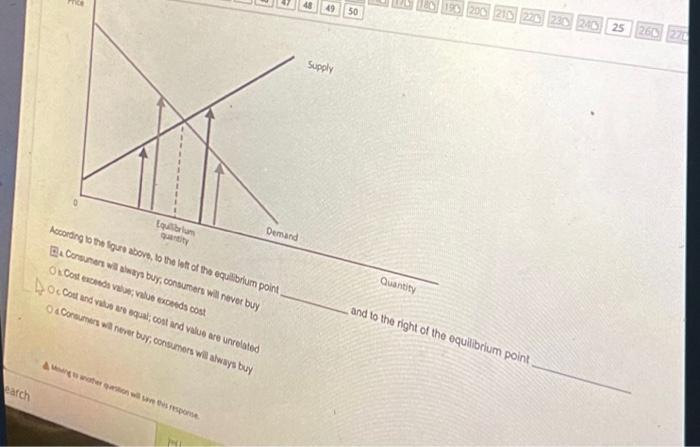 50 200210220 225 226 25 265 276 Supply Demand Lubum Gauty According To The Figure Above To The Bott Of The Equilibrium 1