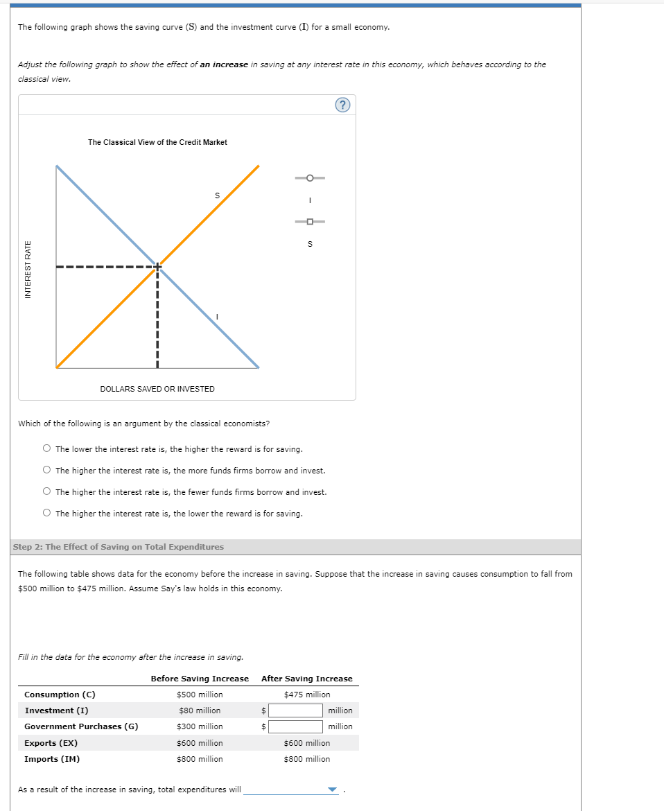 The Following Graph Shows The Saving Curve S And The Investment Curve I For A Small Economy Adjust The Following Gr 1