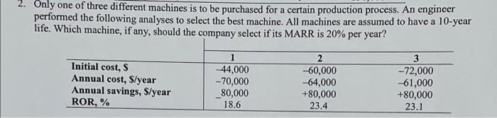 2 Only One Of Three Different Machines Is To Be Purchased For A Certain Production Process An Engineer Performed The F 1