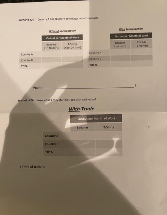 Economic Principles Cialui Combining Principle 2 And Ns Opportunity Cost Trade Absolute Versus Comparative Advantag 2