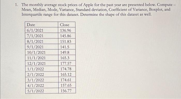 1 The Monthly Average Stock Prices Of Apple For The Past Year Are Presented Below Compute Mean Median Mode Varian 1