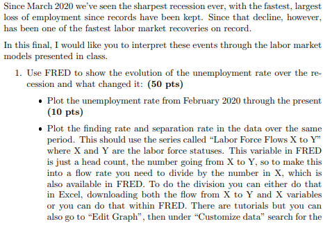 Since March 2020 We Ve Seen The Sharpest Recession Ever With The Fastest Largest Loss Of Employment Since Records Have 1