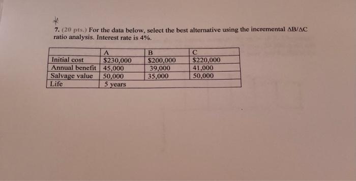 7 20 Pts For The Data Below Select The Best Alternative Using The Incremental Ab Ac Ratio Analysis Interest Rate I 1