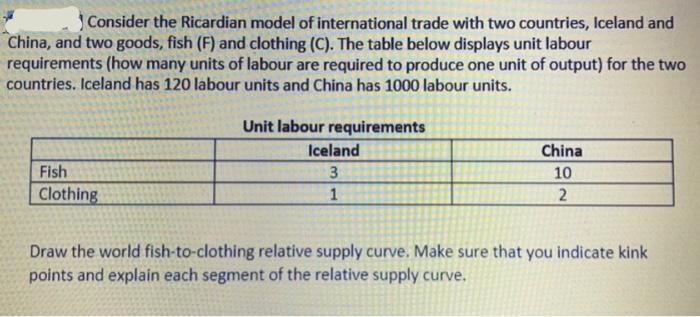 Consider The Ricardian Model Of International Trade With Two Countries Iceland And China And Two Goods Fish F And C 1