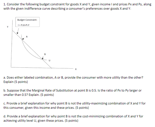 1 Consider The Following Budget Constraint For Goods X And Y Given Income And Prices Px And Py Along With The Given I 1