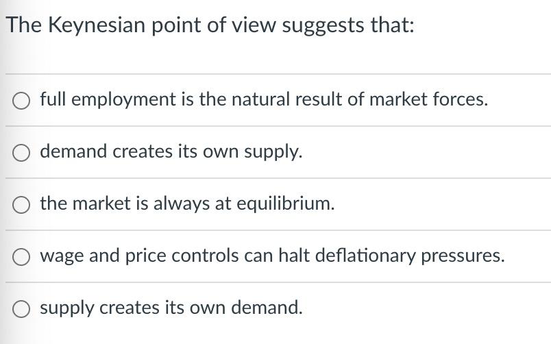 The Keynesian Point Of View Suggests That O Full Employment Is The Natural Result Of Market Forces Demand Creates Its 1