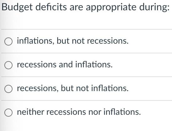 The Keynesian Point Of View Suggests That O Full Employment Is The Natural Result Of Market Forces Demand Creates Its 5