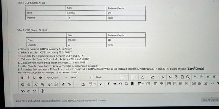 Table 1 Gdp Country X 2017 Restaurant Meals Price 525 000 20 10 5 000 Title 2 Gdp Country X 2015 Cars Restaurant Me 1