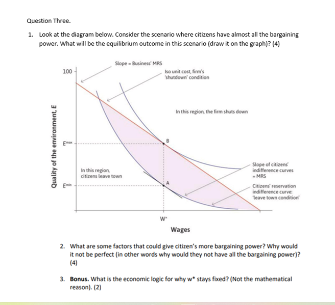 Question Three 1 Look At The Diagram Below Consider The Scenario Where Citizens Have Almost All The Bargaining Power 1