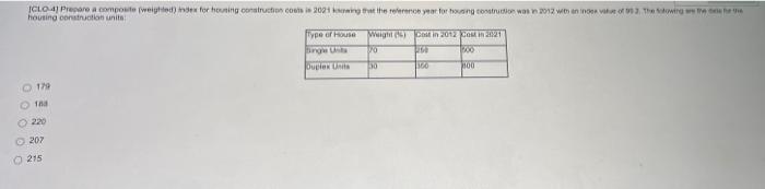 Iclo 41 Prepare A Composite Weightede For Housing Construction Cousi 2001 In The Reference Or For Hongostrudio Wa 2012 W 1