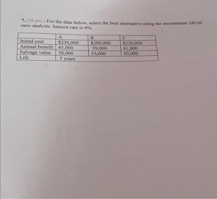 7 20 Pts For The Data Below Select The Best Alternative Using The Incremental Ab Ac Ratio Analysis Interest Rate Is 1