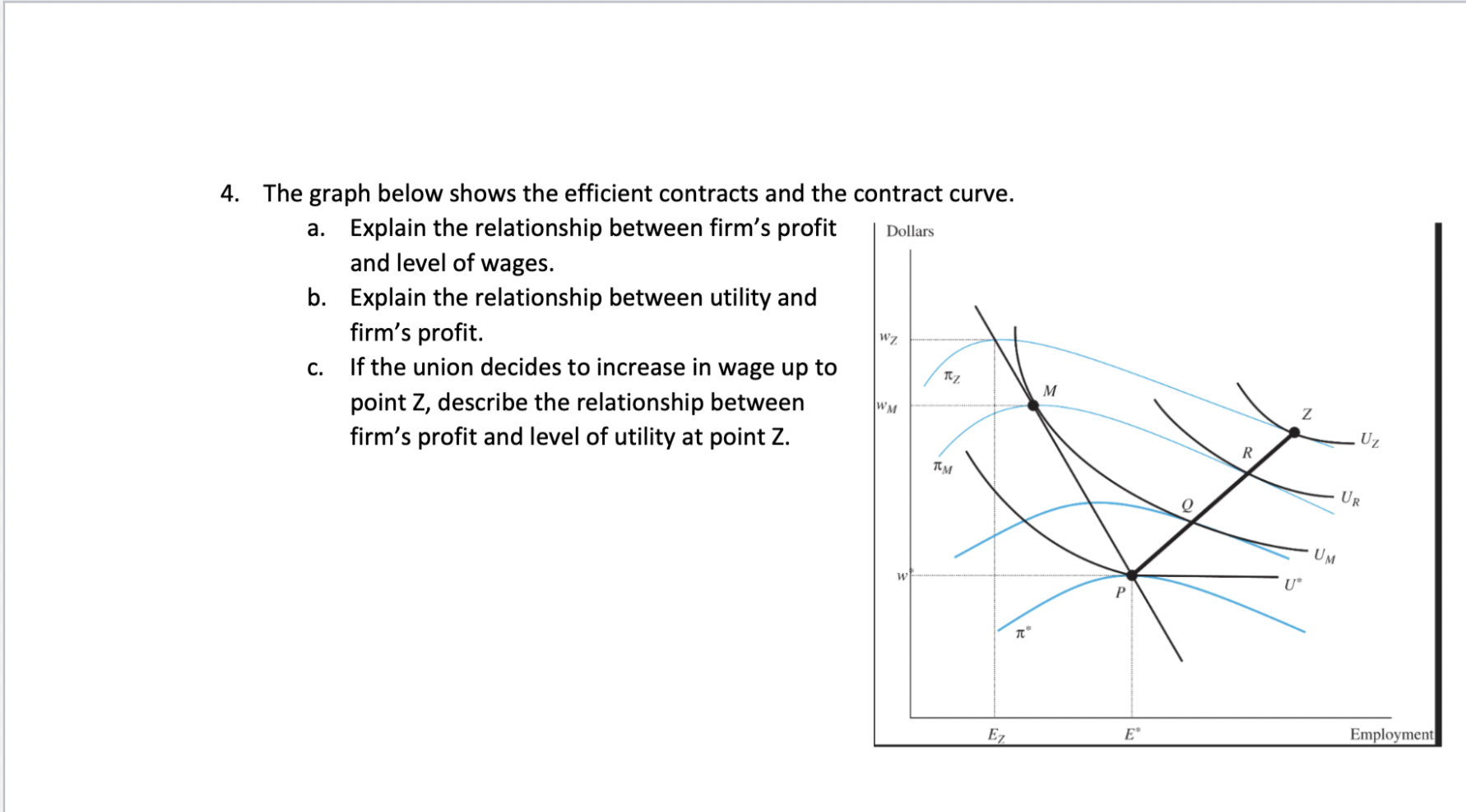 Dollars 4 The Graph Below Shows The Efficient Contracts And The Contract Curve A Explain The Relationship Between Fir 1