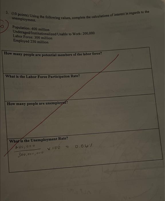 3 10 Points Using The Following Values Complete The Calculations Of Interest In Regards To The Unemployment Populat 1