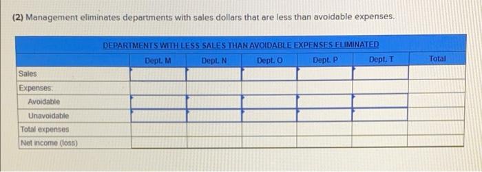 Suresh Co Expects Its Five Departments To Yield The Following Income For Next Year Dept M 567 000 Dept N 37 800 De 3