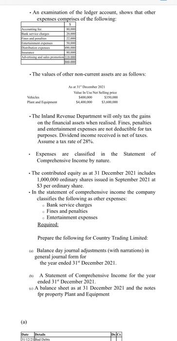 Tutorial 018 Country Trading Limited Deals With Farm Equipment And Machines Throughout New Zealand It Is Registered Und 5