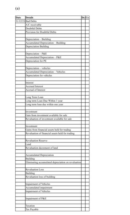 Tutorial 018 Country Trading Limited Deals With Farm Equipment And Machines Throughout New Zealand It Is Registered Und 6