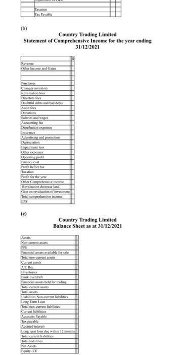 Tutorial 018 Country Trading Limited Deals With Farm Equipment And Machines Throughout New Zealand It Is Registered Und 7