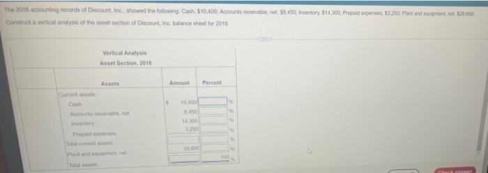 The 2015 Accounting Records Of Discount Inc Showed The Following Cath 510400 Accounts Receivable Not 50450 Inven 1