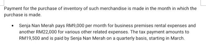 Senja Nan Merah Hopes That 2022 Will Bring New Light In The Business World After Being Badly Affected By The Fall In Sal 2
