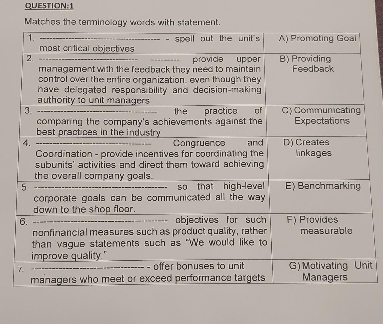 Question 1 A Promoting Goal B Providing Feedback C Communicating Expectations Matches The Terminology Words With Stat 1