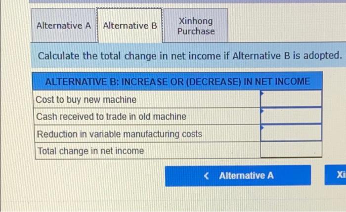 Xinhong Company Is Considering Replacing One Of Its Manufacturing Machines The Machine Has A Book Value Of 38 000 And 2
