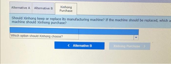 Xinhong Company Is Considering Replacing One Of Its Manufacturing Machines The Machine Has A Book Value Of 38 000 And 3