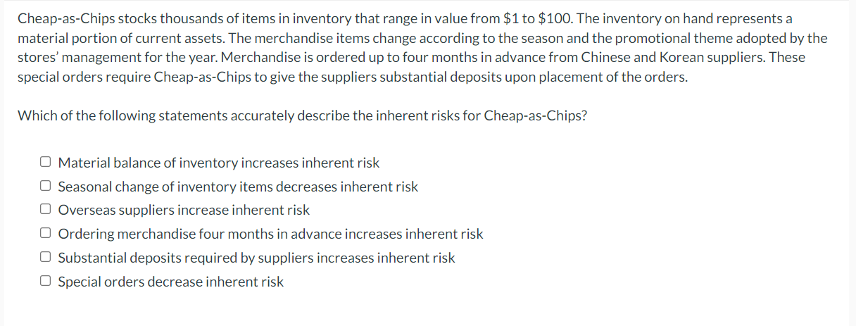 Cheap As Chips Stocks Thousands Of Items In Inventory That Range In Value From 1 To 100 The Inventory On Hand Represe 1
