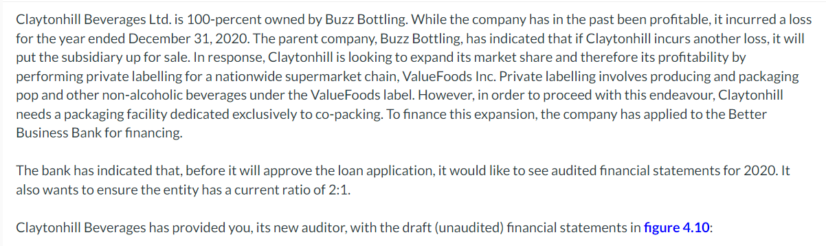 Claytonhill Beverages Ltd Is 100 Percent Owned By Buzz Bottling While The Company Has In The Past Been Profitable It 1