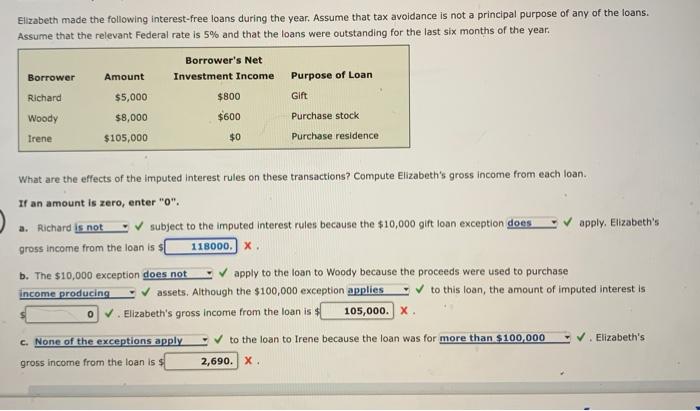 Elizabeth Made The Following Interest Free Loans During The Year Assume That Tax Avoidance Is Not A Principal Purpose O 1