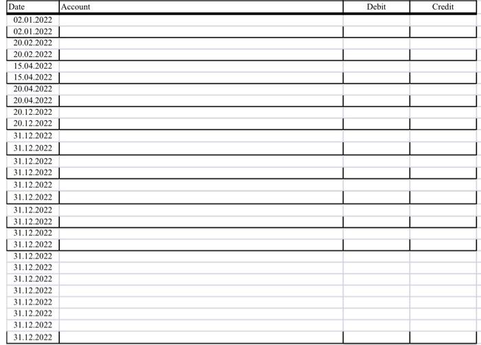 The Following Are The Transactions During 2022 02 01 2022 Purchases A Shop In Downtown Mall In Cash 20 02 2022 Purchas 2