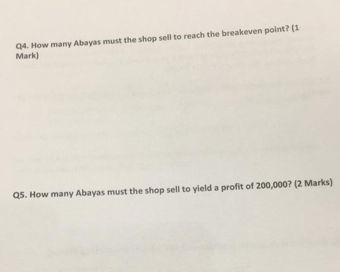 Q4 How Many Abayas Must The Shop Sell To Reach The Breakeven Point 1 Mark Q5 How Many Abayas Must The Shop Sell To 1