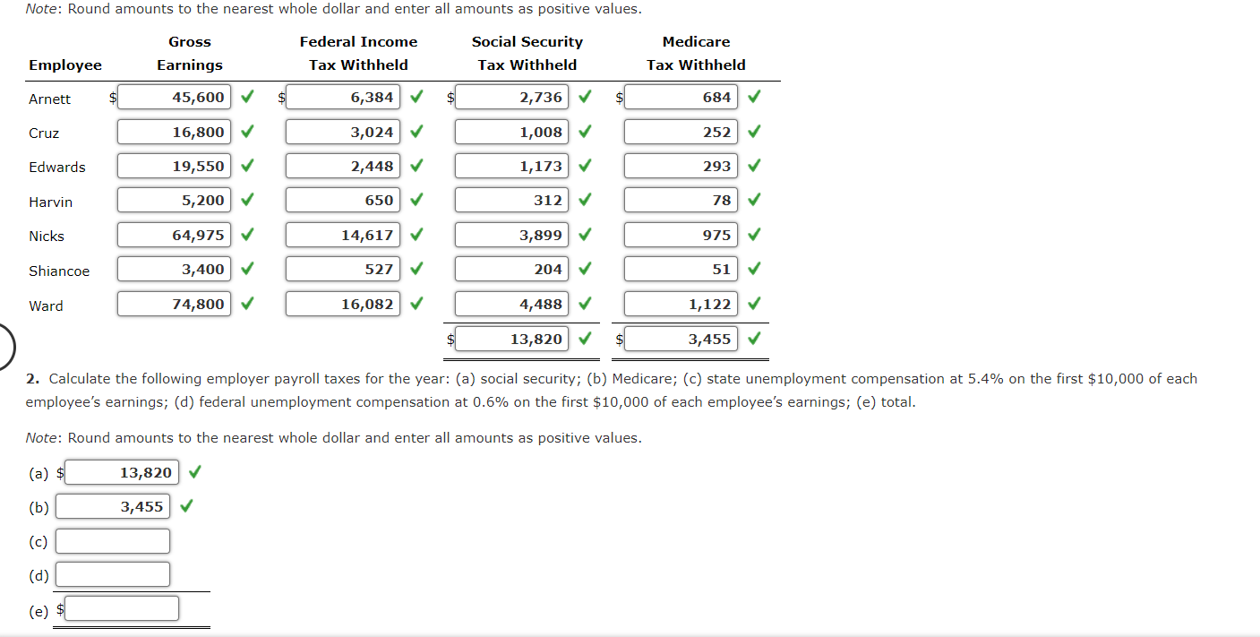 Wage And Tax Statement Data On Employer Fica Tax Ehrlich Co Began Business On January 2 20y8 Salaries Were Paid To Em 1