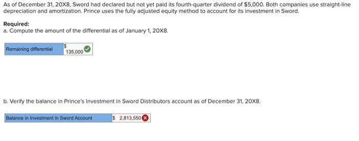 Prince Corporation Holds 75 Percent Of The Common Stock Of Sword Distributors Inc Purchased On December 31 20x1 For 2
