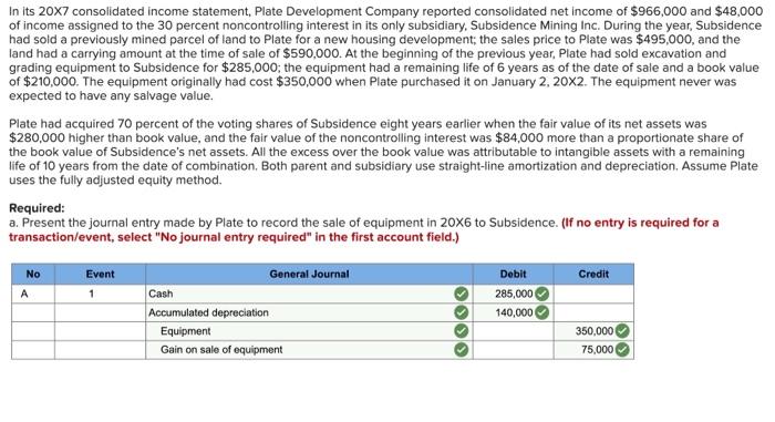 In Its 20x7 Consolidated Income Statement Plate Development Company Reported Consolidated Net Income Of 966 000 And 4 1