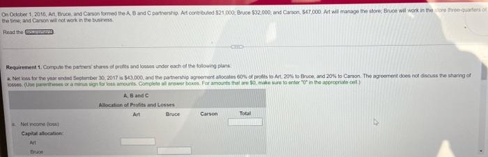 On Odober 1 2016 Art Bruce And Carson Tormed The A B And C Partnership Art Combated 21 000 Bruce 32 000 Und Canon 1