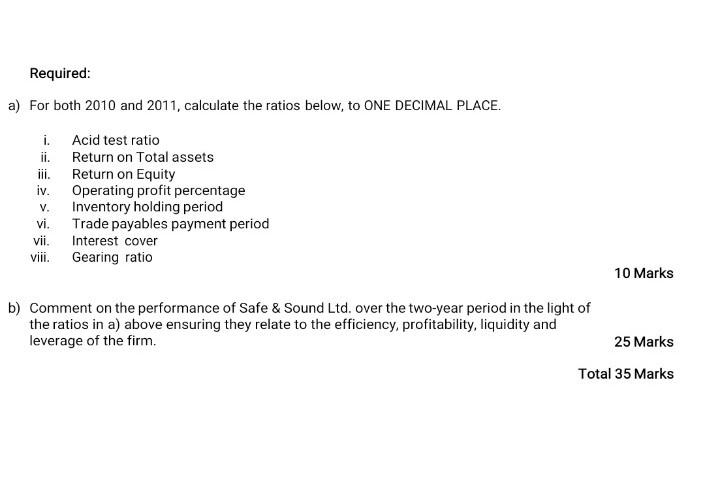Required A For Both 2010 And 2011 Calculate The Ratios Below To One Decimal Place I Acid Test Ratio Ii Return On 2