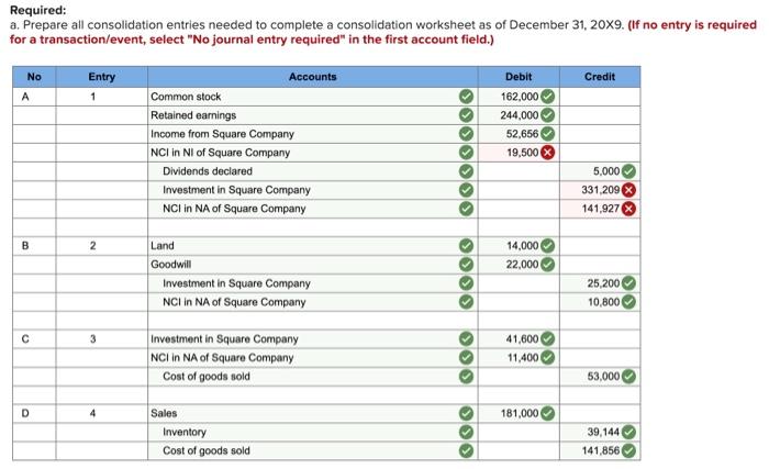 Plaza Corporation Purchased 70 Percent Of Square Company S Voting Common Stock On January 1 2005 For 299 600 On That 2