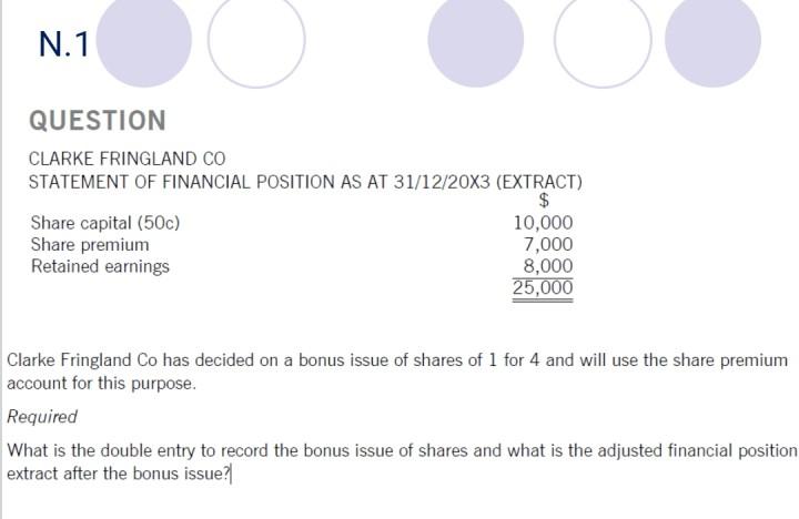 N 1 Question Clarke Fringland Co Statement Of Financial Position As At 31 12 20x3 Extract Share Capital 50c 10 000 1