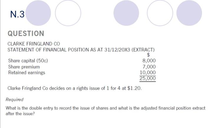 N 3 A O Question Clarke Fringland Co Statement Of Financial Position As At 31 12 20x3 Extract Share Capital 500 8 1