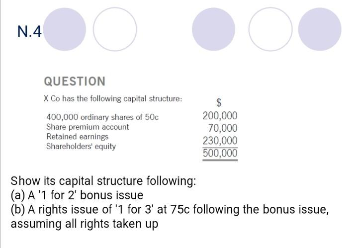 N 4 O Question X Co Has The Following Capital Structure 400 000 Ordinary Shares Of 50c Share Premium Account Retained E 1