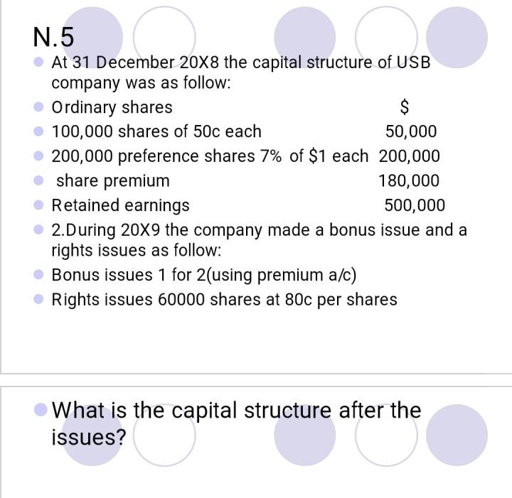 N 5 At 31 December 20x8 The Capital Structure Of Usb Company Was As Follow Ordinary Shares 100 000 Shares Of 500 1